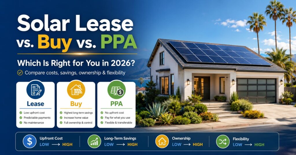 Solar options comparison for 2026