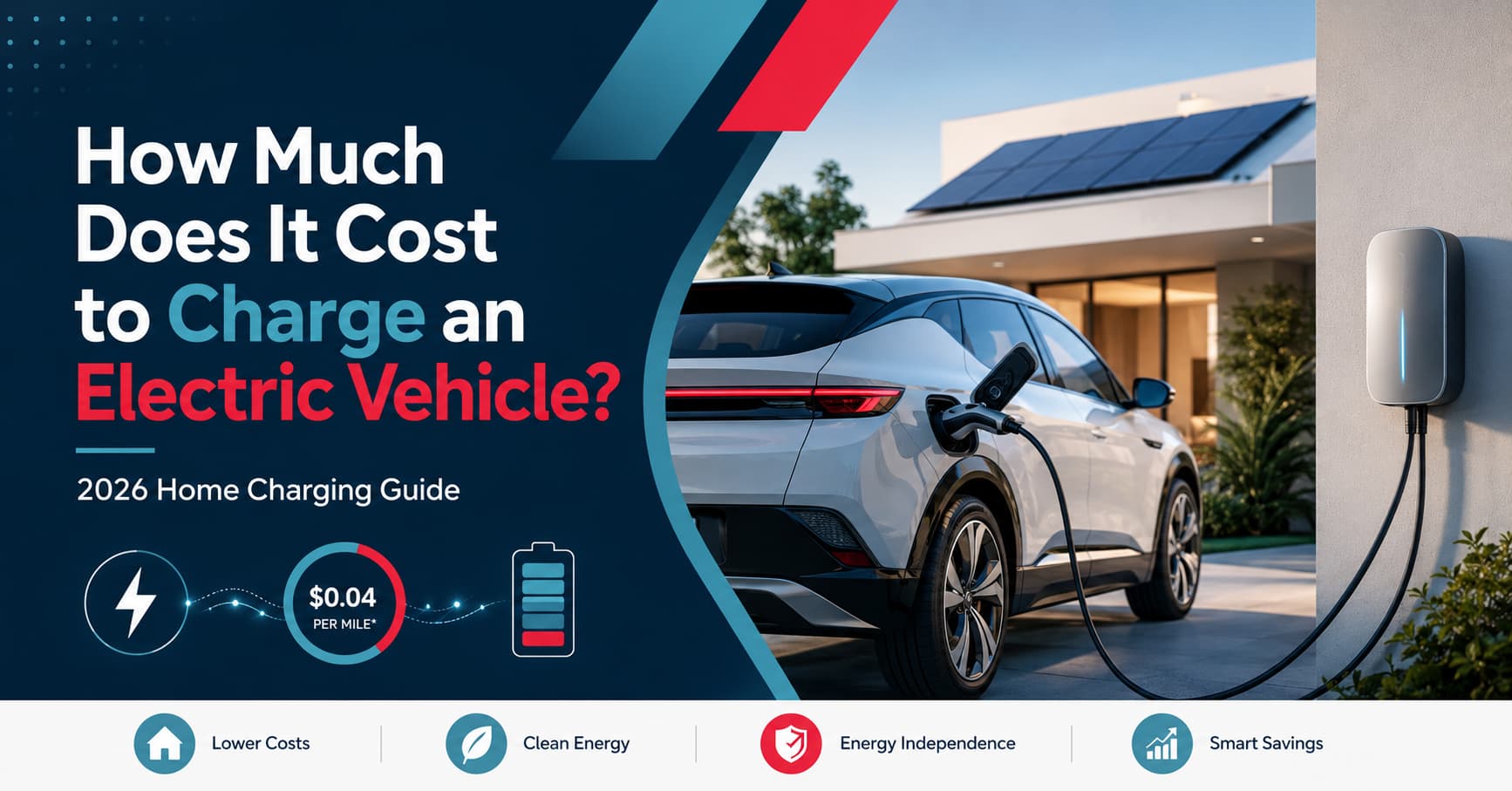 How Much Does It Cost to Charge an Electric Vehicle? 2026 Home Charging Guide