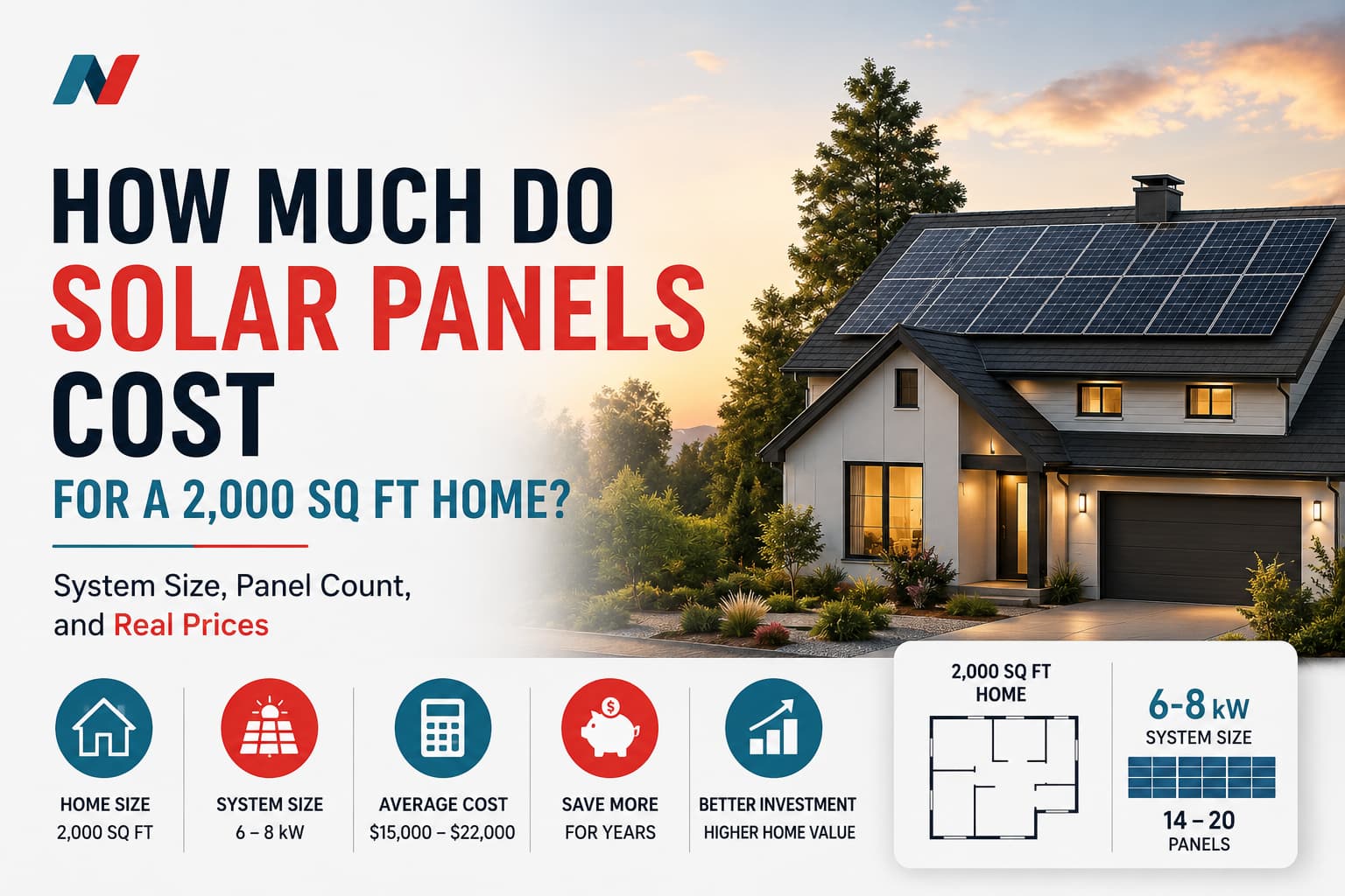 Solar panel costs for a 2,000 sq ft home