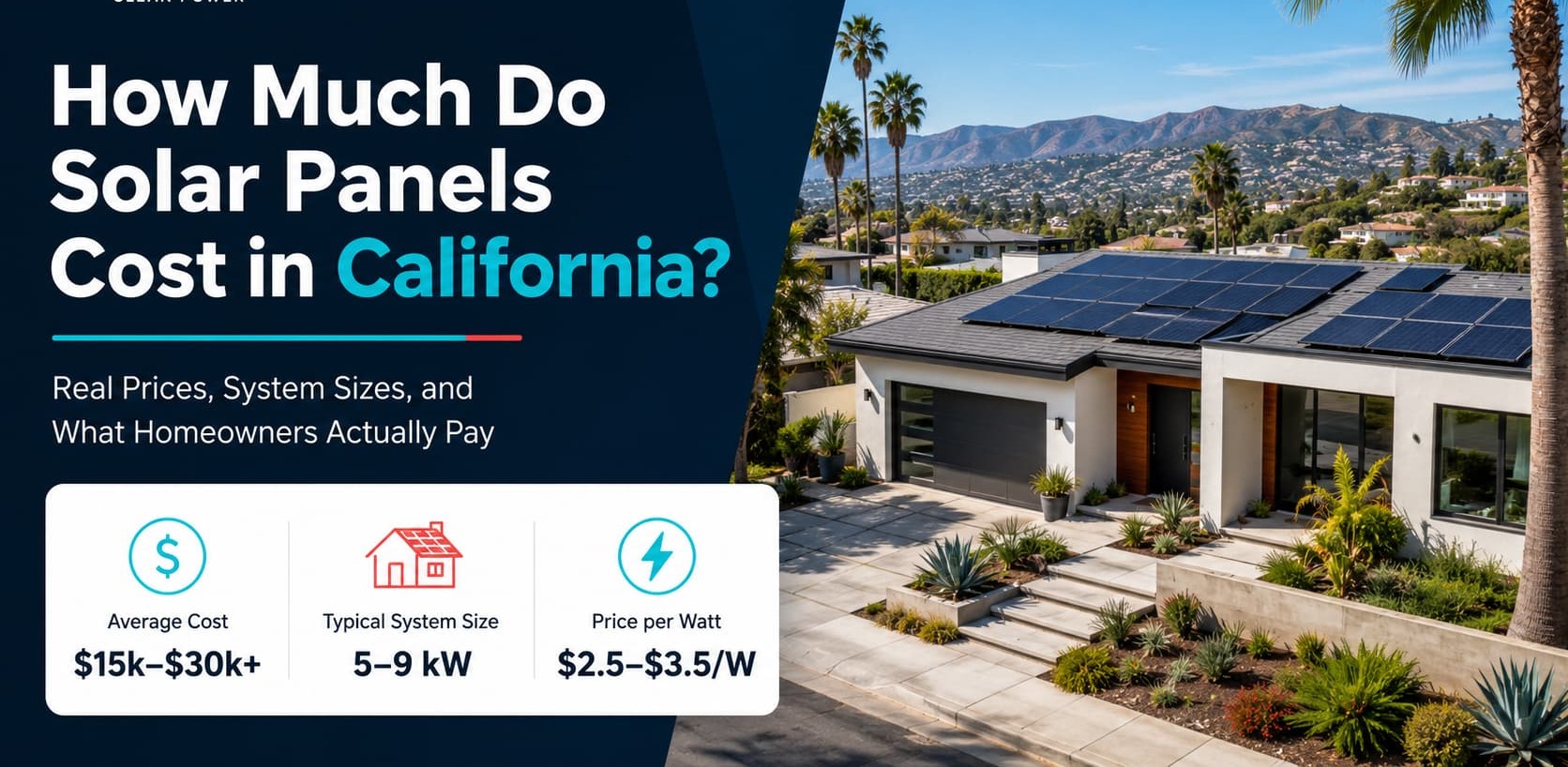 How Much Do Solar Panels Cost in California?